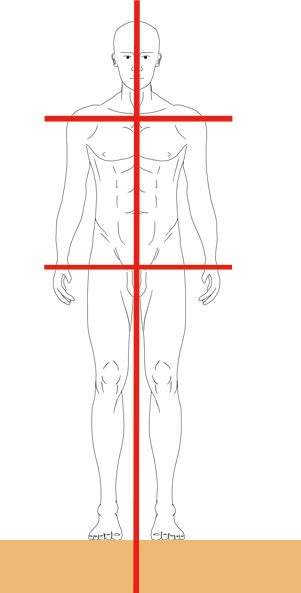人体に対する「キ」　肩・腰・正中線